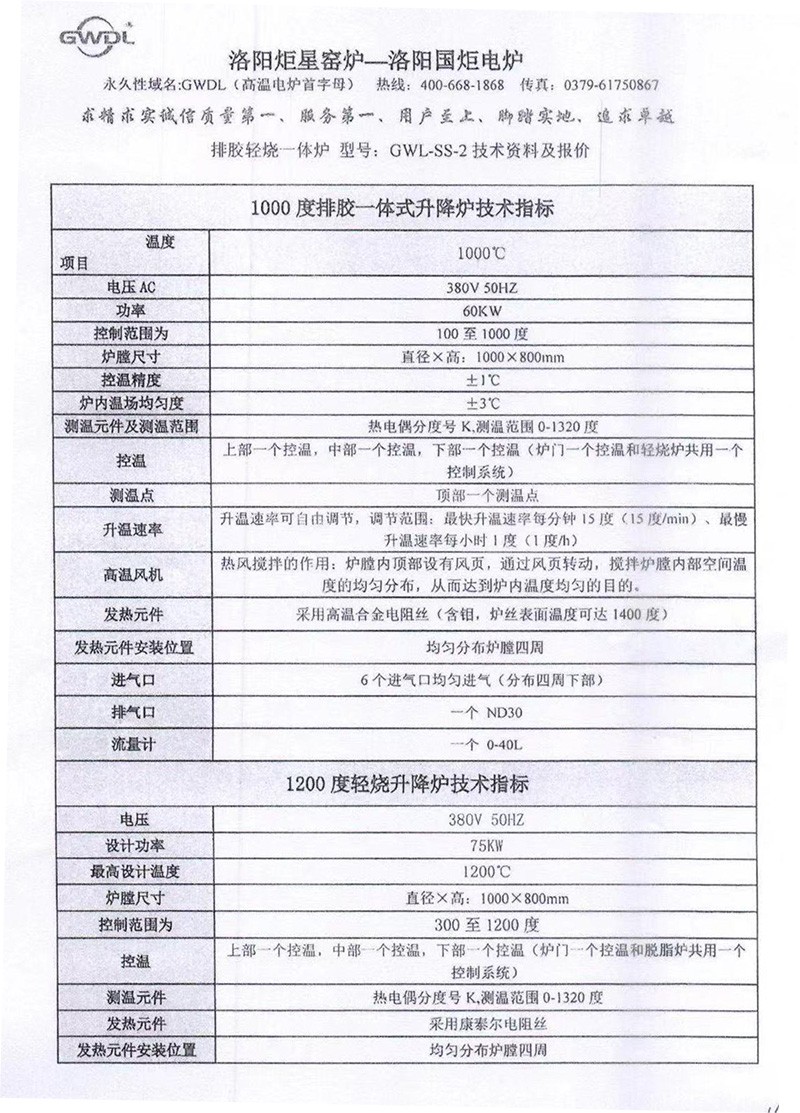 輕燒排膠一體爐11.jpg 輕燒排膠一體爐11.jpg